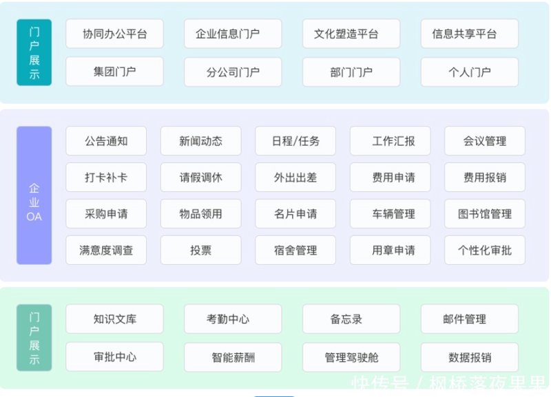 拥抱变化：企业如何利用云ERP系统提升竞争力